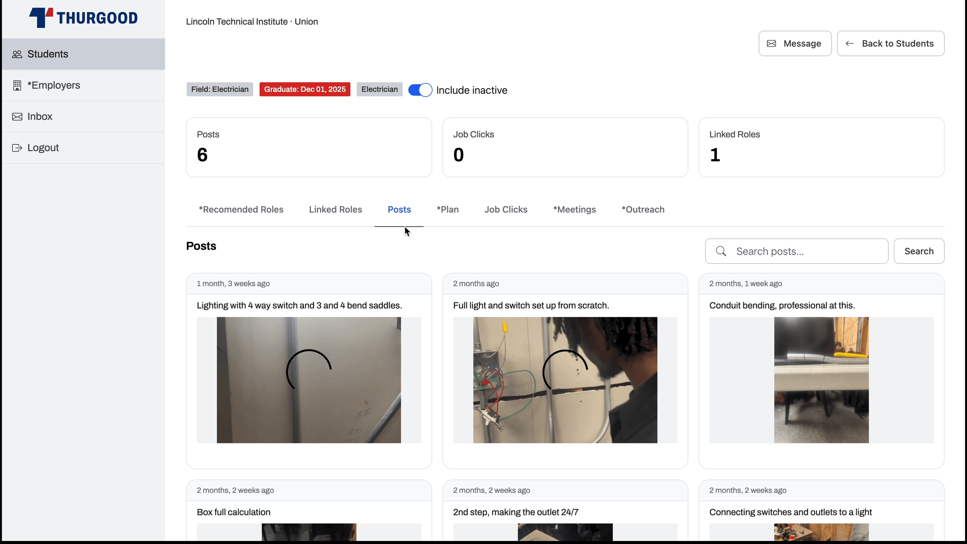 Student posts and portfolio activity